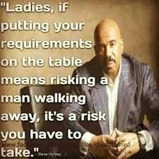 We did not find results for: 71 Steve Harvey Quotes On Relationships Ideas Steve Harvey Quotes Steve Harvey Quotes