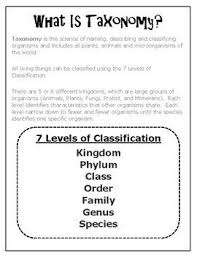 Scientific Classification Of Living Things The 7 Levels Of Classification Classification Teaching Science Sorting Activities