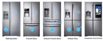 best refrigerator: top 9 fridges of 2020