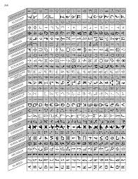 Mystery Caches Dictionnaire De Codes En 2021 Alphabet De Police De Caracteres Geocaching Livres Des Ombres