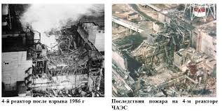 Полина авдошина, wikipedia.org, магатэ, личные архивы героев. Katastrofa Na Chernobylskoj Aes Im V I Lenina Istoriya Grazhdanskoj Oborony Rossii Glavnoe Upravlenie Mchs Rossii Po Krasnodarskomu Krayu