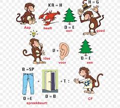 I will show you how to make a custom puzzle. Rebus Puzzle Game Cryptic Crossword Png 632x744px Rebus Animal Figure Area Art Cartoon Download Free