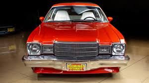 Image result for Rallye Red 1977 Plymouth