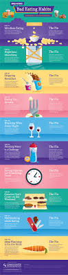 data chart how to break bad eating habits infographic