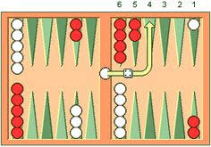 See full list on royalchessmall.com 12 Backgammon Instructions Ideas Backgammon Card Games For Kids Card Games