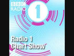 Bbc Radio 1 Chart Show Ramp