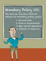 how monetary policy works in plain english st louis fed