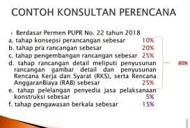 Kekayaan sumber daya yang indonesia miliki adalah salah satu. Pengadaan Barang Jasa Pemerintah Oleh Mudjisantosa Konsultan Perencana Konstruksi Gedung