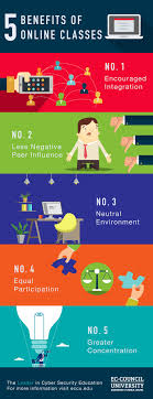 5 Benefits To Attending Classes Online Infographic E Learning Infographics Online Infographic Educational Technology Online Education