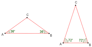 Résultat de recherche d'images pour "nombre d'or corps humain"
