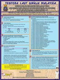 Sunway medical centre velocity address surah al baqarah ayat 1 5 latin super spontan all star full episode sunnah rasulullah dalam kehidupan harian surah al baqarah ayat 102 sihir supermoon november 2016 malaysia supplement vitamin untuk ibu mengandung suntikan typhoid klinik kerajaan. Pengambilan Perajurit Muda Tentera Laut Diraja Malaysia Facebook