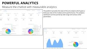 Maybe you would like to learn more about one of these? Yellow Messenger