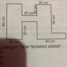 Luas sebuah persegi panjang sama dengan luas persegi yang panjang sisinya 20 cm. Keliling Bangun Datar Tersebut Adalah Brainly Co Id