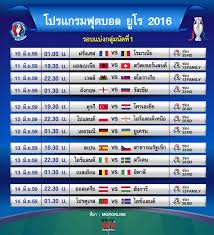 We did not find results for: à¹‚à¸›à¸£à¹à¸à¸£à¸¡à¸Ÿ à¸•à¸šà¸­à¸¥à¸¢ à¹‚à¸£ 2016 à¸£à¸­à¸š 16 à¸— à¸¡