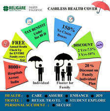 I authorize care health insurance (formerly known as religare health insurance company limited) and associate partners to contact me via email or phone or sms and record the conversation for training & quality purpose. Health Partner With Religare Health