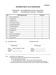 Kew Pa 7 Terkini