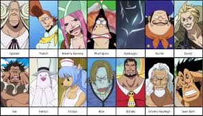 Dabei gerät zorro in die fänger der fischermenschen und wird zu. Euer Top Charakter Aus One Piece Turniermodus Auf Dem Japanischen Stand Des Anime Serien Tv Forum Rocket Beans Tv