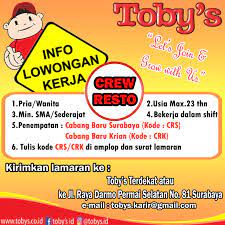 Loker guru wilayah badas, pare : Lowongan Kerja Smk Negeri 1 Buduran Sidoarjo