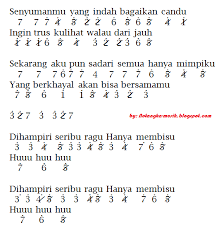 Not Angka Pianika Lagu Halu - Feby Putri Nilam Cahyani