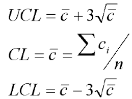 c control chart formulas and calculations