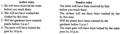 Mixed tenses exercises pdf 3. Cbse Class 10 English Grammar Active And Passive Voice Ncert Books