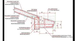Reinforced Concrete Sloped Roof Slab Overhang Detail Roof Edge Roof Architecture Concrete Roof