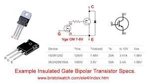 Insulated Gate Bipolar Transistor Igbt Circuits Tutorial