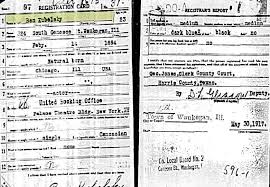 David miller, a pacifist, burns draft card. Draft Enlistment And Service Ancestry