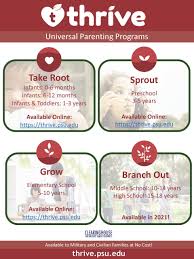 Please understand that our phone lines must be clear for urgent medical care needs. Thrive Online Parenting Programs Thrive