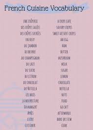 Pin On So You Re Going To Paris