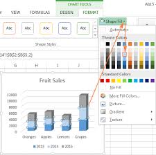 Unusual Custom Chart Types In Excel 2010 Types Of Pie Chart