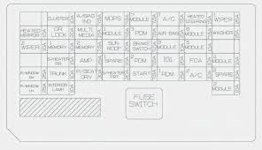 What is the msrp for a 2019 fleetwood discovery 38f? Hyundai Elantra 2019 Fuse Box Diagram Carknowledge Info