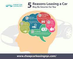 car leasing service auto leasing lease transfer lease termination lease a car new york leasing a car new york c car lease cheap cars hatchback cars