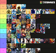Who is the strongest marvel character. Most Powerful Marvel Characters Tier List Community Rank Tiermaker
