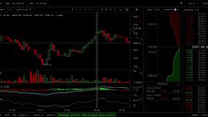 Note the second line (param = …) determines which symbol this article demonstrated how to work with the bitcoin prices from gdax, but you can hook up other data sources as well pretty easily using pymarketstore's write method. Simple 5 Minute Bitcoin Trading Strategy Crypto Currencies Guide