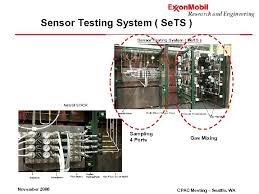 This menu's updates are based on your activity. Ne Ssi Enabled Sensor Testing System Se