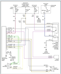 Here are some jeep jl wrangler wiring diagrams, hope this helps out the community. 2005 Jeep Wrangler Tj Radio Wiring Diagram Fuse Box Vauxhall Astra T Reg Air Bag Pujaan Hati Jeanjaures37 Fr