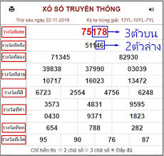 Jun 22, 2021 · หวยฮานอยวันนี้ออก อะไร 22/06/64 เช็คผลหวยฮานอยได้ทุกวันเวลา 18.30 น. à¸œà¸¥à¸«à¸§à¸¢à¸®à¸²à¸™à¸­à¸¢ 31 7 64 à¸ž à¹€à¸¨à¸© à¸›à¸à¸• Vip à¸§ à¸™à¸™ à¹à¸™à¸§à¸—à¸²à¸‡à¸«à¸§à¸¢à¸®à¸²à¸™à¸­à¸¢ à¸ª à¸•à¸£à¸«à¸§à¸¢à¸®à¸²à¸™à¸­à¸¢