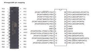 Arduino nano pin layout ! Pdf Telecharger Atmega328p 20mu Datasheet Gratuit Pdf Pdfprof Com