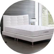 Top 10 Best Innerspring Mattresses Under 500 Bestmattressesreviews Mattress Innerspring Mattresses Best Mattress