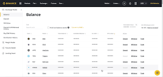 But if you want a comprehensive guide on how to buy bitcoin, and a full explanation of how conversions work, coinmarketcap is here to save the day. How To Convert Your Small Amount Balance To Bnb Binance Support