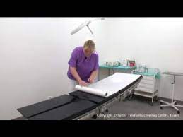 In dringenden fällen wenden sie sich. Marpe Volker Facharzt Fur Dermatologie 44649 Herne Wanne Offnungszeiten Adresse Telefon