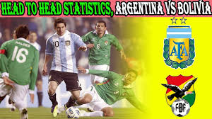 Free argentina vs bolivia prediction, betting tips and match preview. Argentina Vs Bolivia Head To Head Records World Cup Qualifier Lionel Messi Dybala Youtube