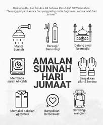 Amalan sunnah di hari jumat yang dapat dilakukan kaum muslimin yakni memotong kuku dan mencukur para ulama fiqih sepakat, memotong kuku dan mencabut buluini hukumnya sunnah bagi. Sakan Dungun Salam Jumaat Senarai Semak Perkara Sunat Hari Jumaat Memperbanyakkan Selawat Ke Atas Rasulullah Saw Membaca Surah Al Kahfi Mandi Sunat Hari Jumaat