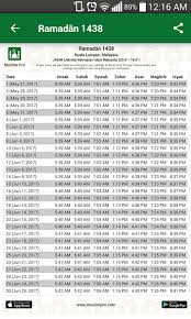 Jersey prayer times is also different from other cities of new jersey state. Prayer Times In Kuala Lumpur Malaysia Muslim Pro Help Center