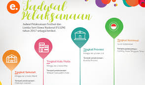 We did not find results for: Download Juknis Fls2n Sma 2017 Pdf Info Pendidikan Terbaru