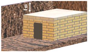 046h lv aneurysm | heart. Sustainability Free Full Text A Novel Policy To Optimize Energy Consumption For Dairy Product Warehouses A Case Study Html