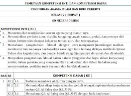 Check spelling or type a new query. Pemetaan Ki Kd Pai Dan Budi Pekerti Kelas 4 Sd K13 Revisi Terbaru File Guru Now