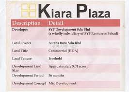 Eden fields development sdn bhd. Kiara Plaza Semenyih Soho Serviced Residence 3 Bedrooms For Sale Iproperty Com My