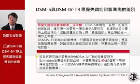Google has many special features to help you find exactly what you're looking for. å½±éŸ³èˆ‡èª²ç¨‹ ç·šä¸Šèª²ç¨‹ å°ç£ç²¾ç¥žé†«å­¸æœƒ